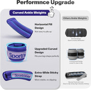 Sportneer Ankle Weights 0.5/1/2/3/5 LBS 1 Pair Wrist Leg Arm Weights for Women Men Kids Child with Adjustable Straps, Strength Weighted for Jogging Running Walking Fitness Gym Workout