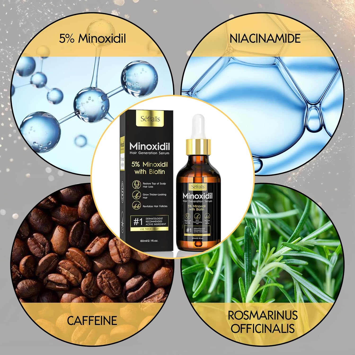 5% Minoxidil Hair Growth Serum Oil For Men and Women, Biotin Hair Serum, Safest Hair Regrowth Treatment, Prevent Scalp Hair Loss 60ml / 2.11 fl.oz