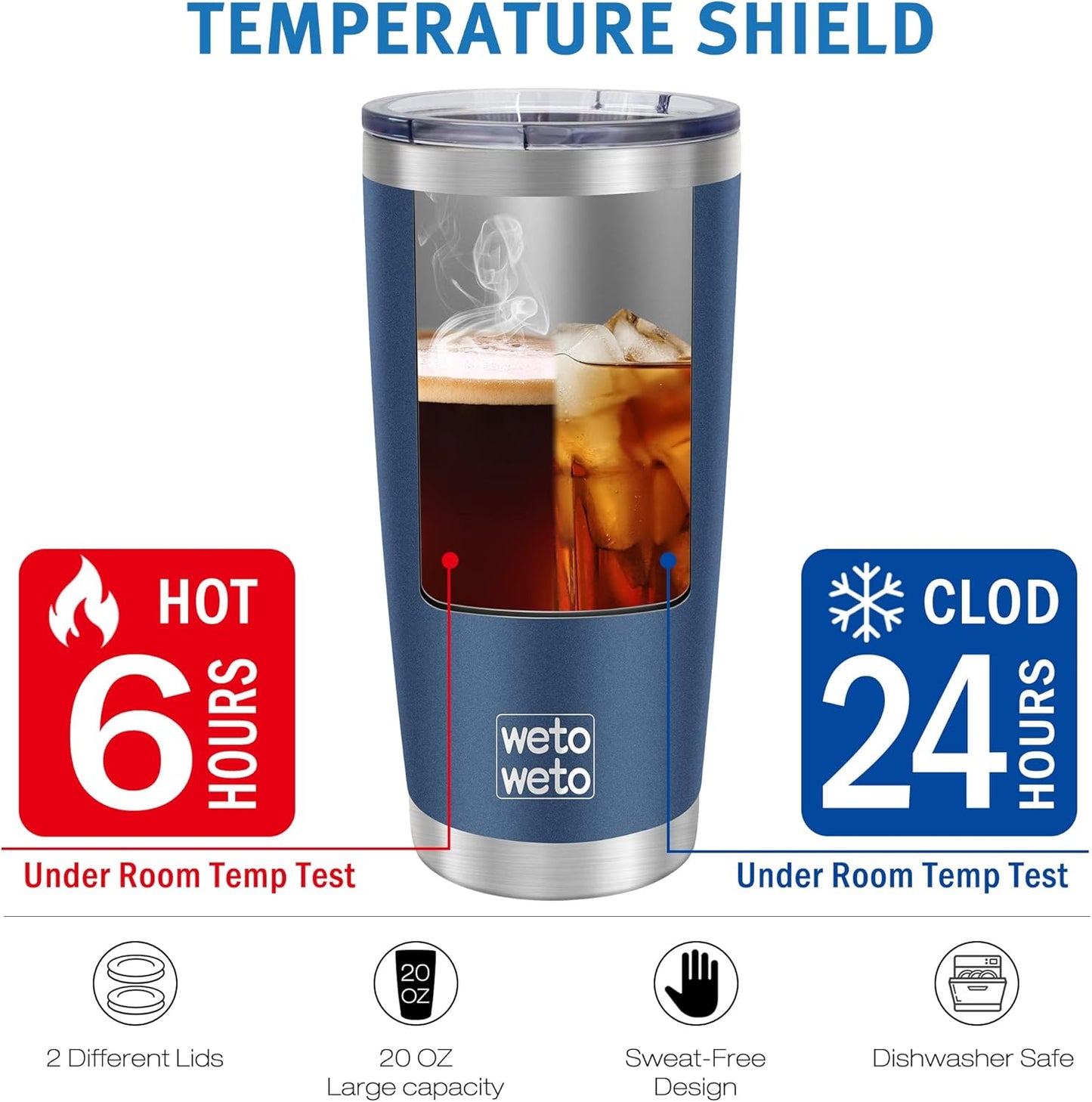WETOWETO 20oz Tumbler, Stainless Steel Vacuum Insulated Coffee Travel Mug, Double Wall Powder Coated Insulated Coffee Mug Travel Mug with Lid Thermal Cup for Outdoor (Navy Blue, 1 Pack)