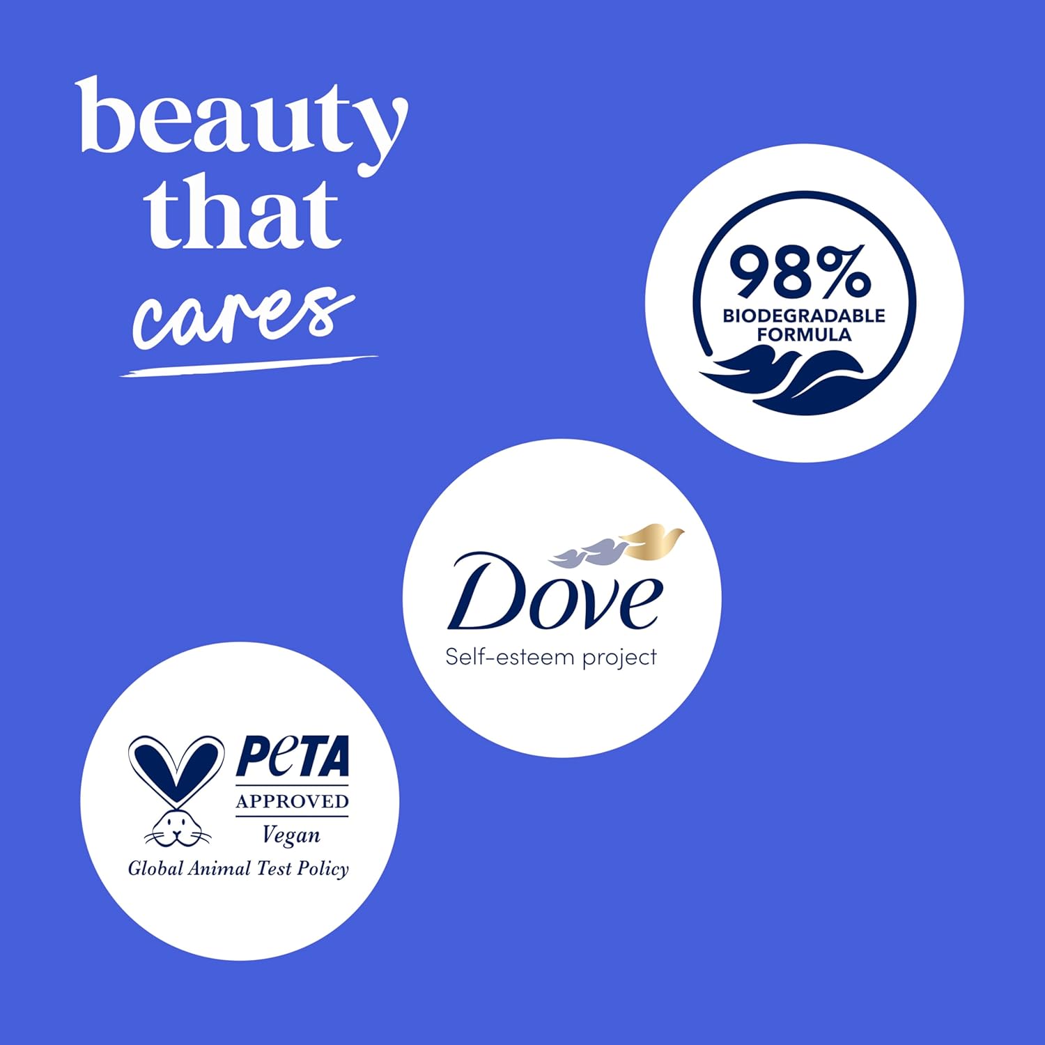Dove Body Wash Deep Moisture for 24hr Lotion-Soft Skin Moisturizing Skin Cleanser with No Sulfates No Parabens 11 oz