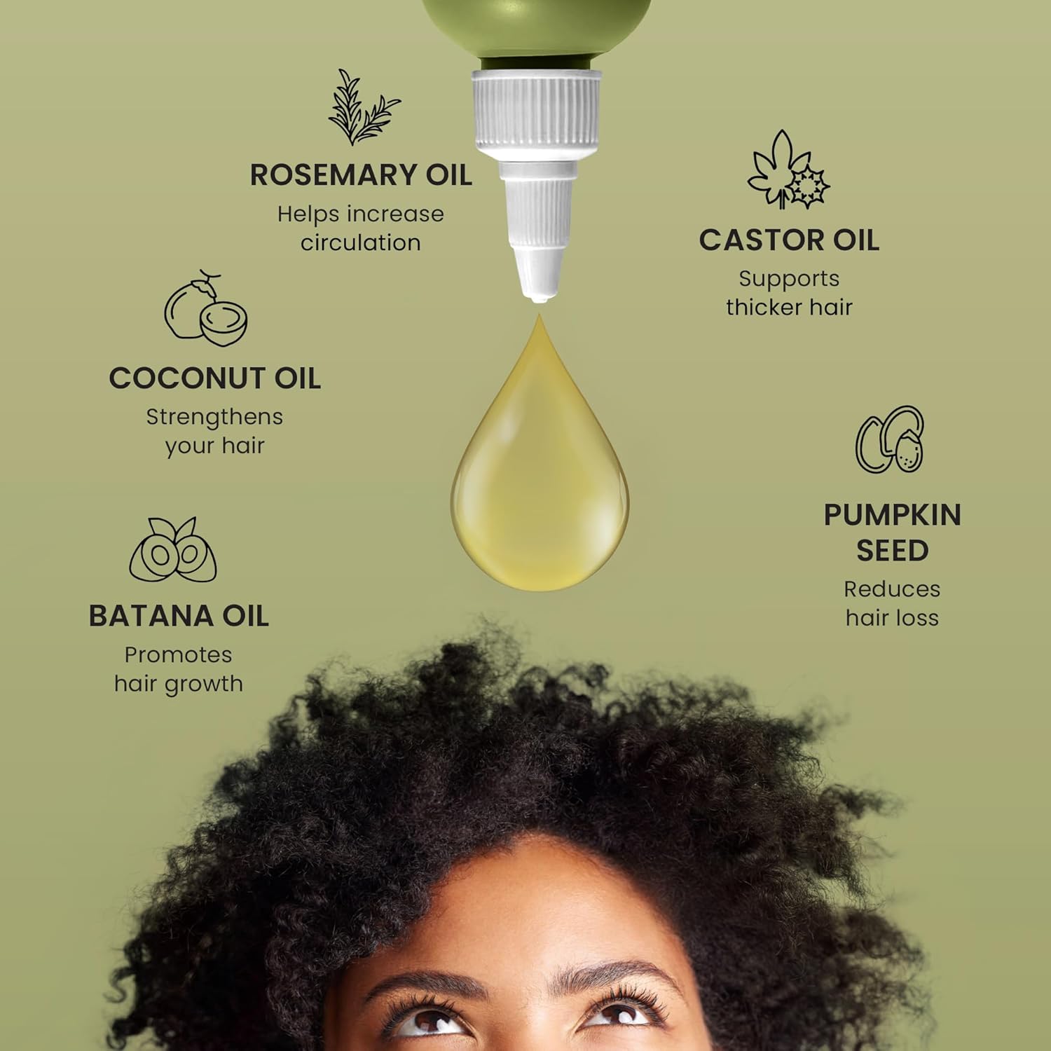 Batana Oil For Hair Growth - 100% Pure, Raw & Natural Blend With Organic Castor, Pumpkin Seed, Coconut and Rosemary Oil - Thicker, Stronger Hair For Men & Women Scalp (1 Pack)