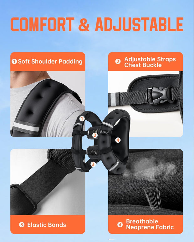 Renoj Weighted Vest for Women Men:10lb/12lb/16lb Weight Training Vest for Workout, Running, Walking, Exercise, Fitness, Weight Loss, Weight Lifting - With Reflective Strips and Storage Pocket
