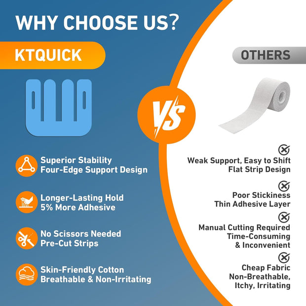 PreCut Kinesiology Tape for Knees, 12PCS Upgraded Waterproof KTQUICK Knee Tape for Knee Pain Relief Pre Cut, Original Cotton Athletic Knee Tape, Waterproof&Hypoallergenic Latex-Free for Sports (Black)