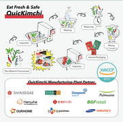 QuicKimchi DIY All Purpose Korean Kimchi Making Sauce Kit, 5-Minute Prep, Total 4 Servings, Base Liquid Sauce and Chili Flakes(gochugaru) 만능 김치 소스