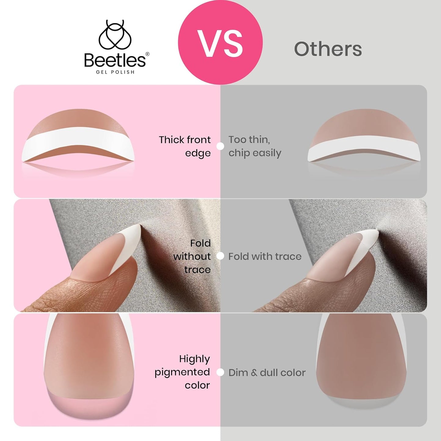 Beetles French Tip Press On Nails, 16 Sizes 224 Pcs Pink Short Almond Press On Nails 4 In 1 Gel Nail Tips Pre-Applied Primer Base Coat Soak Off Uv Nail Extension DIY Manicure Gift for Women