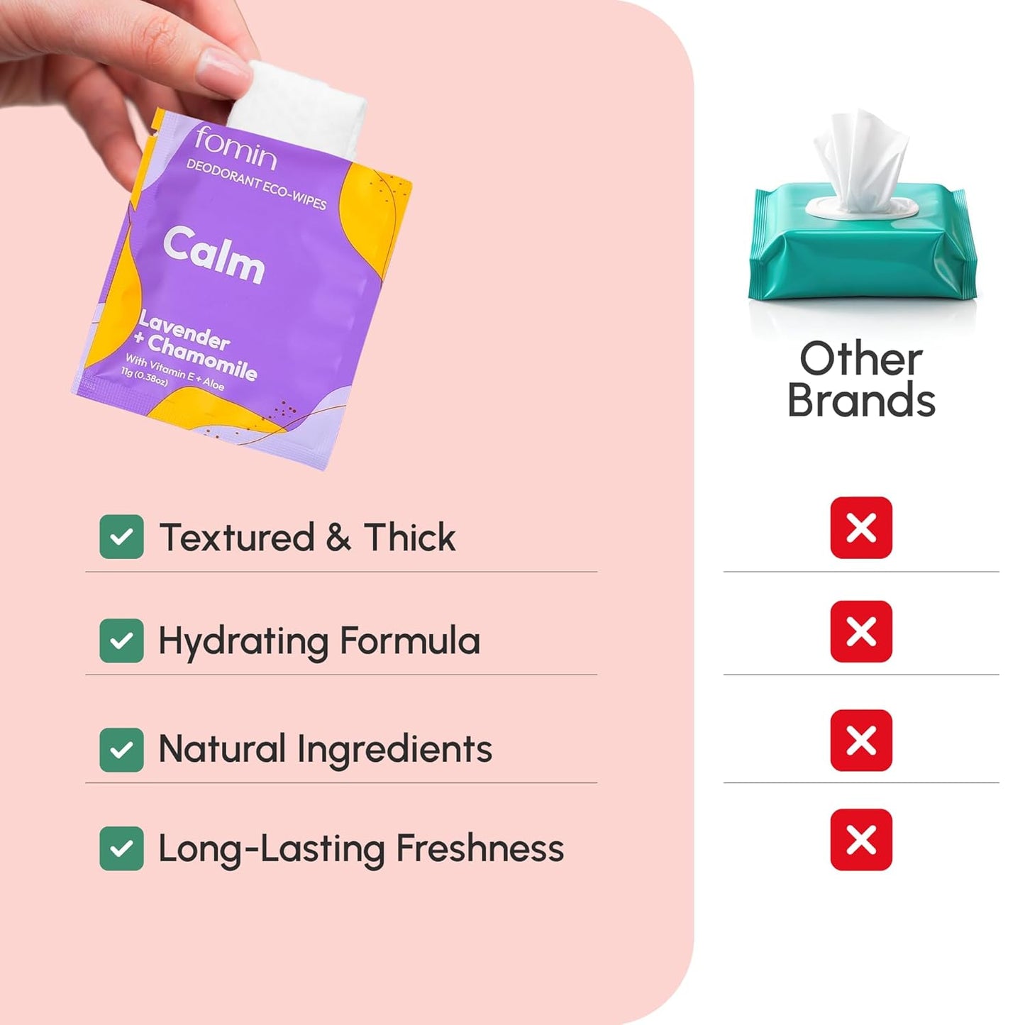 FOMIN Travel Deodorant Wipes - 30 Count - Variety Pack - pH Balanced, Hypoallergenic Mini Deodorant Wipes For Women and Men - Plastic-Free, Individually Wrapped Underarm & Body Wipes