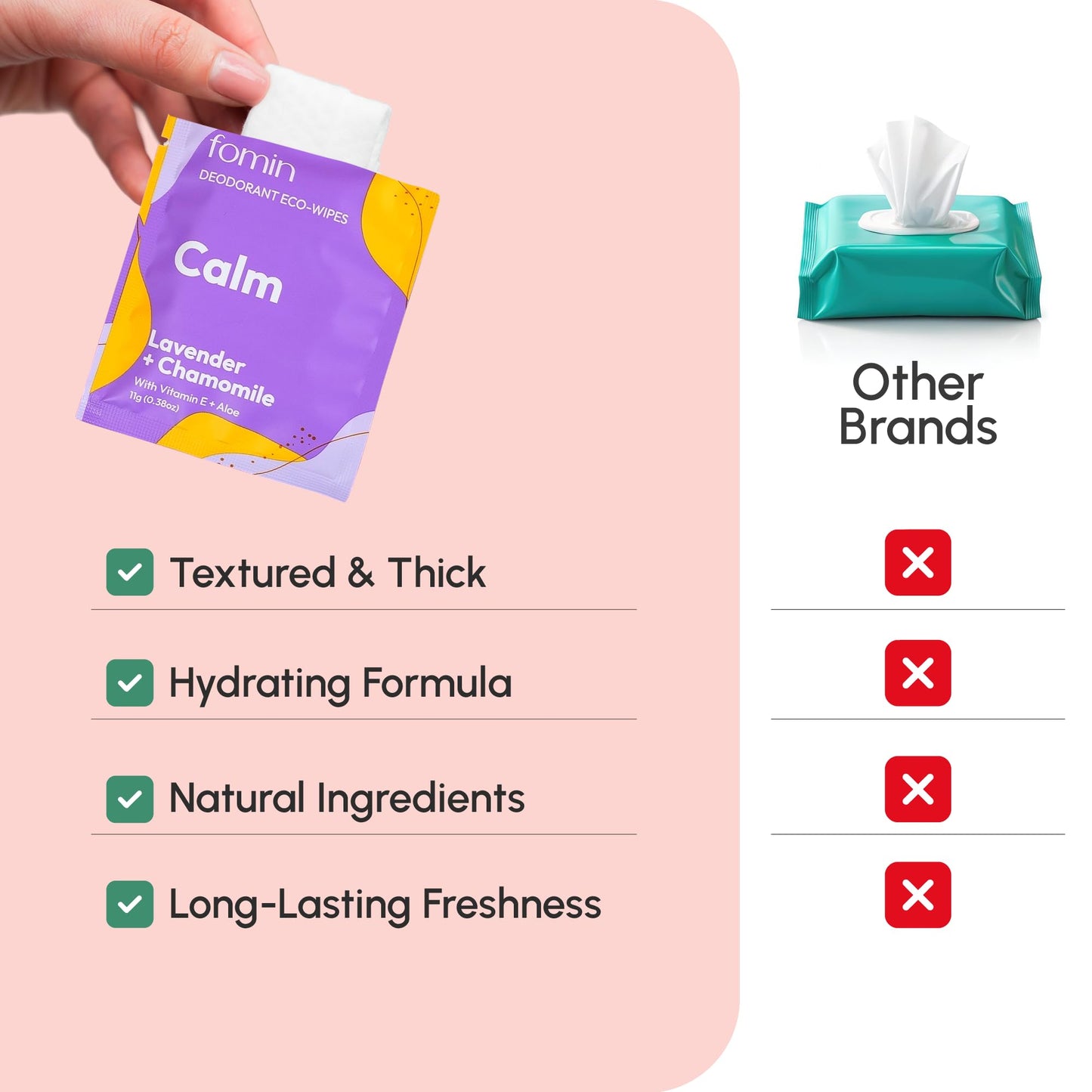 FOMIN Travel Deodorant Wipes - 15 Count - Refreshing Cucumber and Aloe - pH Balanced, Hypoallergenic Mini Deodorant Wipes For Women and Men - Plastic-Free, Individually Wrapped Underarm & Body Wipes