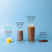 Vidafuel Protein Drink, 16g Protein Per 2oz Shot, 32 fl oz Carton, Citrus, Collagen and Whey Drink, No Artificial Sweeteners