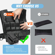 VEVOR Adjustable Weighted Vest, 11-20lb/20-32lbs/35lbs/40lbs Weight Vest with 6 Ironsand Weights and Reflective Stripe, Workout Equipment for Strength Training Running Jogging