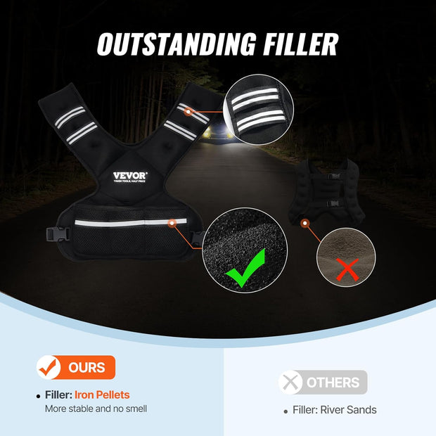 VEVOR Adjustable Weighted Vest, 11-20lb/20-32lbs/35lbs/40lbs Weight Vest with 6 Ironsand Weights and Reflective Stripe, Workout Equipment for Strength Training Running Jogging