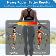 Weighted Jump Rope, 1LB Tangle-Free Ball Bearing Rapid Speed Skipping Rope for Men Women, Adjustable 9mm Cotton & PVC Rope with Alum Handle for Boxing MMA Weight-Loss Athletic Workout Fitness