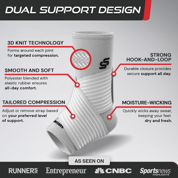 Sleeve Stars Ankle Brace for Women & Men, Ankle Wrap for Sprain, Compression Sleeve for Plantar Fasciitis Relief, Easy Customizable Support: w/ Removable Strap (Single/M:10"-12"/Black)