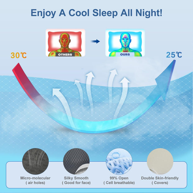 Pain Relief Cervical Pillow for Neck Support,Adjustable Ergonomic Pillow Cozy Sleeping,Odorless Orthopedic Memory Foam Pillows,Contour Bed Pillow for Side Back Stomach Sleeper