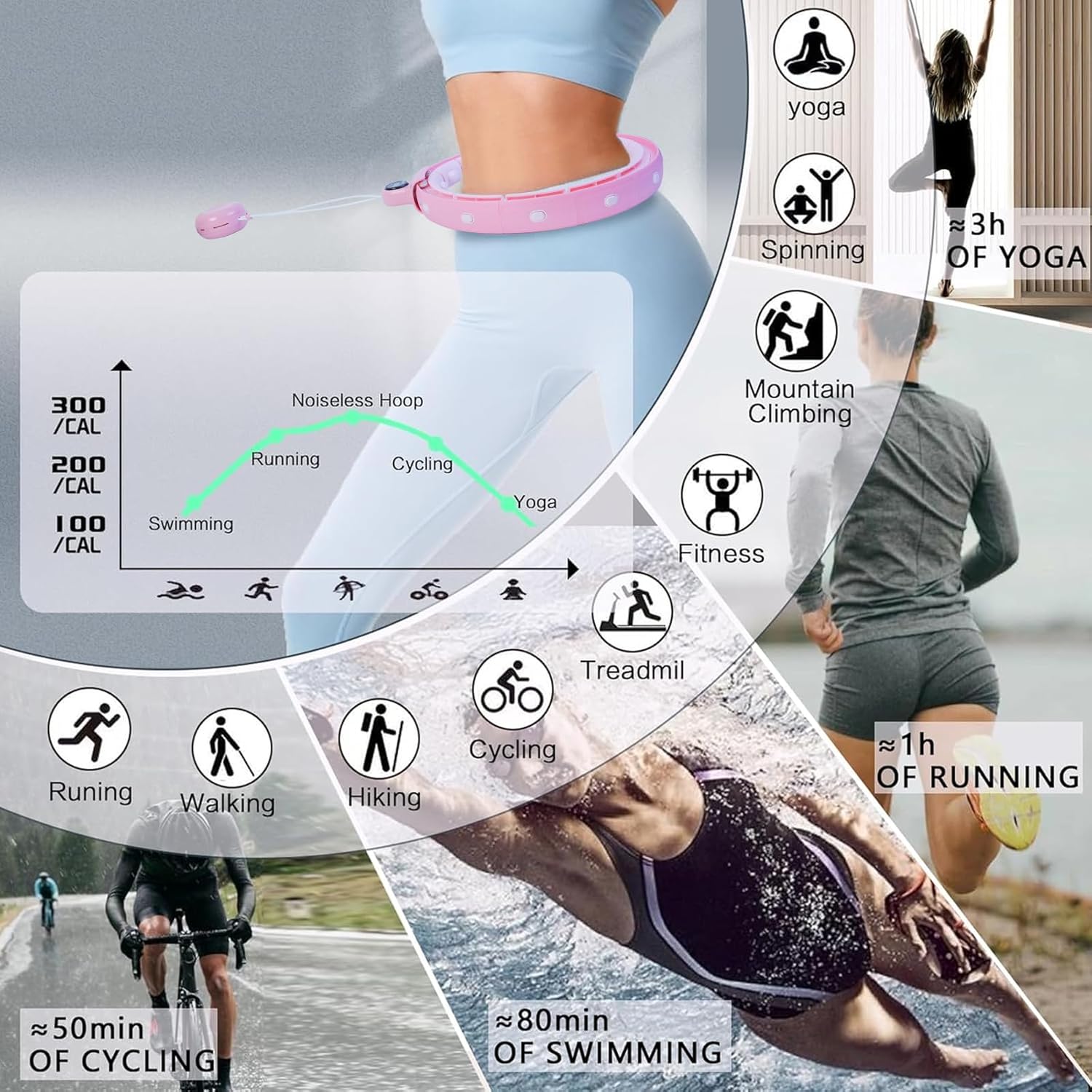Humixx Infinity Hoop for Adult Weight Loss, 2 in 1 Smart Fitness Workout Hoop Weighted with 14 Detachable Knots, Exercise Fit Hoop Suitable for Women and Kids, Pink
