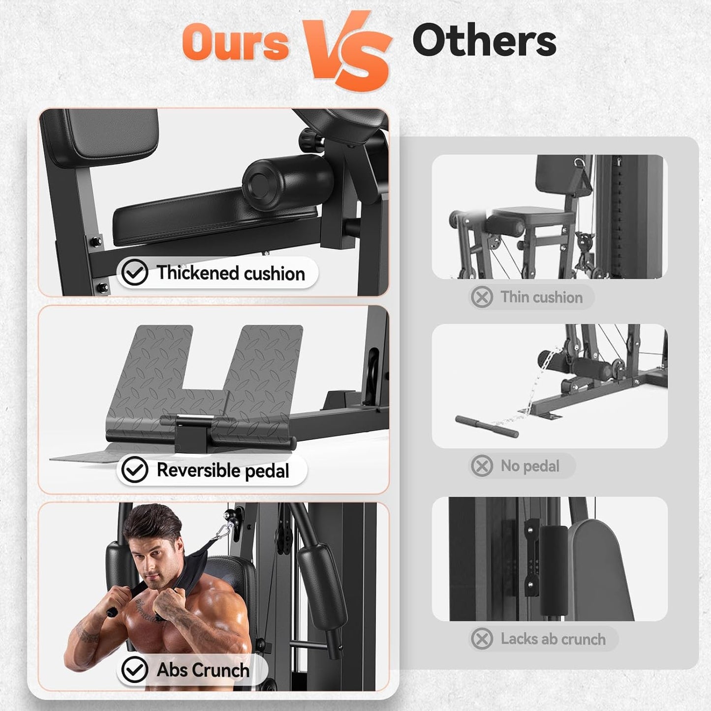 Sportsroyals Home Gym Equipment, 154LBS Weight Stack, Full Body Workout Machine with Pulley System for Strength Training