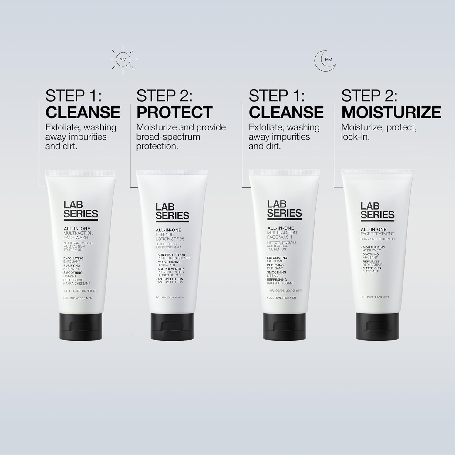 Lab Series All-In-One Multi-Action Face Wash - Men's Face Scrub - Cleanse and Purify Skin - Skin Care for Men