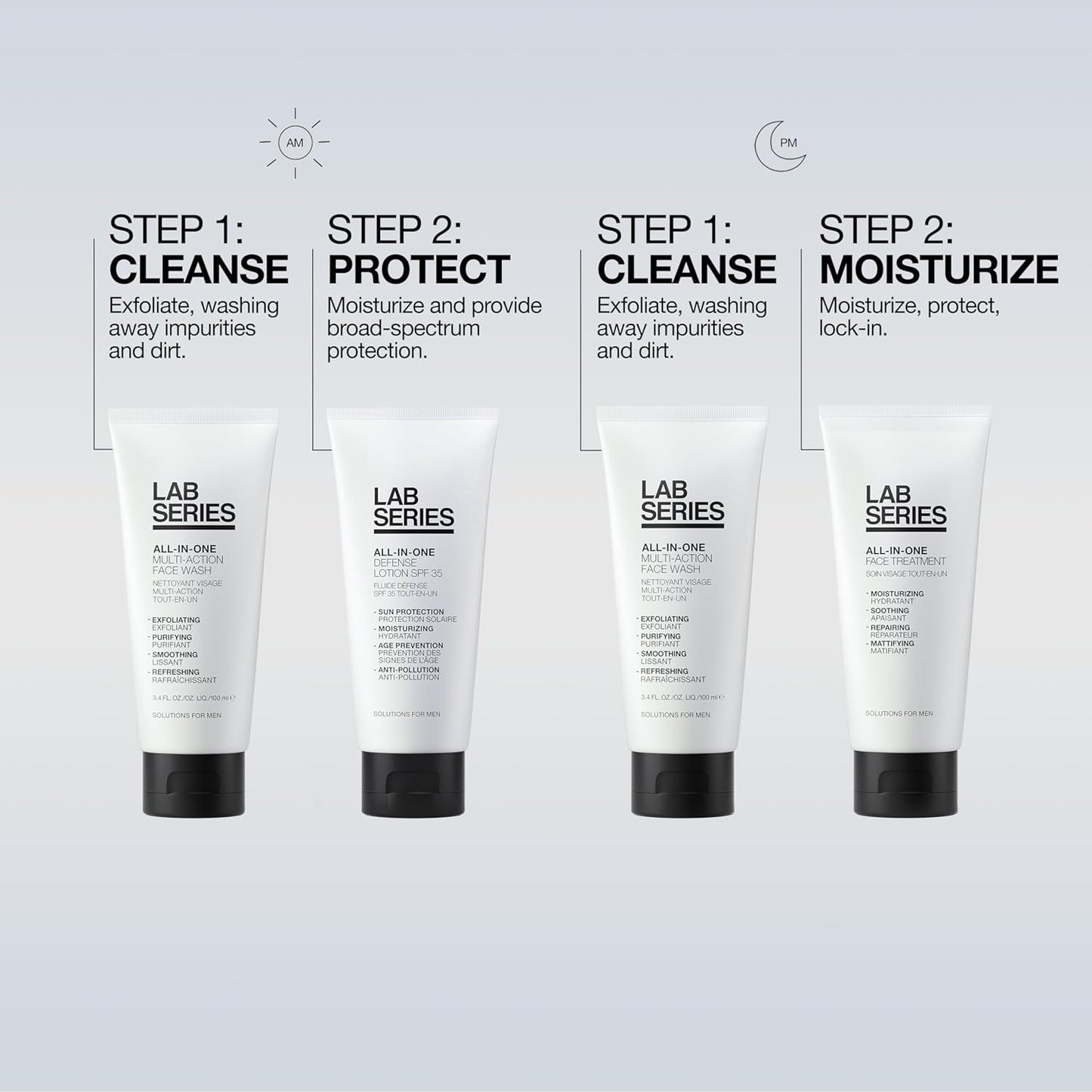 Lab Series All-In-One Multi-Action Face Wash - Men's Face Scrub - Cleanse and Purify Skin - Skin Care for Men