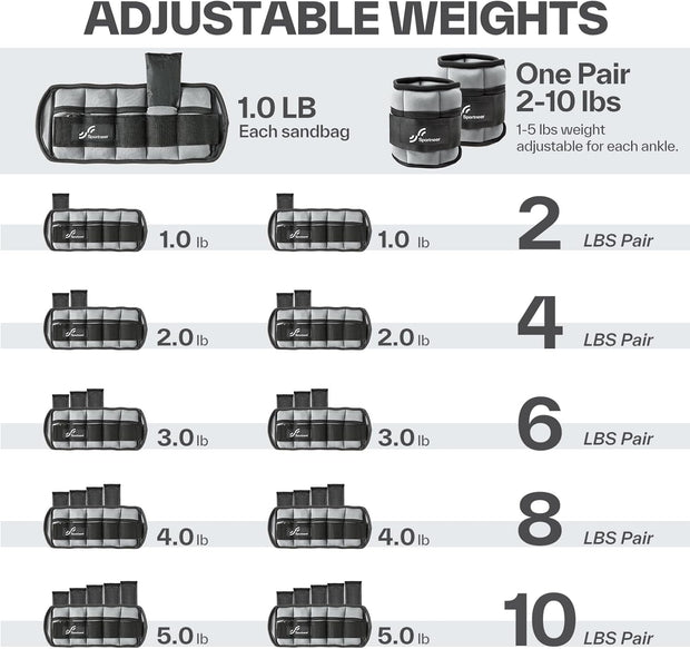 Sportneer Adjustable Ankle Weights 1 Pair 2 4 6 8 10 Lbs Leg Weight Straps for Women Men, Weighted Ankle Weights Set for Gym,Fitness, Workout,Walking, Jogging,1-5 lbs Each Ankle, 1 Pair 2-10 lbs