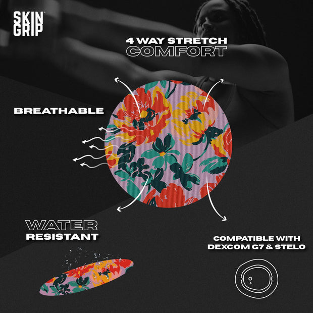 Skin Grip Adhesive Patches Compatible with Dexcom G7 & Stelo CGM – Waterproof & Sweatproof Cover for Continuous Glucose Monitor Sensor, Stays Secure for 10-15 Days – 20 Pack, Camo