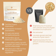 Real Mushrooms Organic Hot Chocolate Mix with Reishi, Turkey Tail, Chaga, Shiitake, Maitake – Cacao Powder Organic Mushroom– 5 Defenders Mushroom Cacao Powder, Vegan, Gluten-Free, 15 Servings