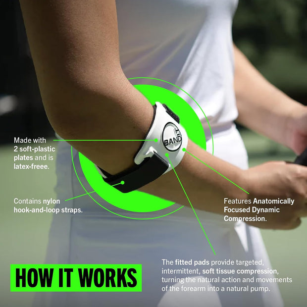 PROBAND - Bandit - Compression Arm Band for Elbow & Forearm - Helps Relieve Pain & Swelling - for Carpal Tunnel, Tendonitis, Tennis Elbow and More
