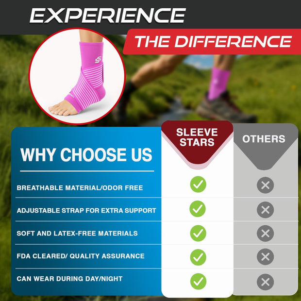 Sleeve Stars Ankle Brace for Women & Men, Ankle Wrap for Sprain, Compression Sleeve for Plantar Fasciitis Relief, Easy Customizable Support: w/ Removable Strap (Single/M:10"-12"/Black)