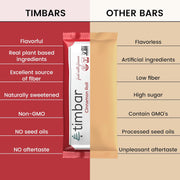 timbar Protein Bars 4 Pack | 12g Plant Based Protein & 9g Fiber Plant Based- Energy & Nut Bars | Gluten Free, Non-GMO, Dairy Free, Healthy On-the-Go Snack & Meal Replacement (4 Packs, Sampler Pack)