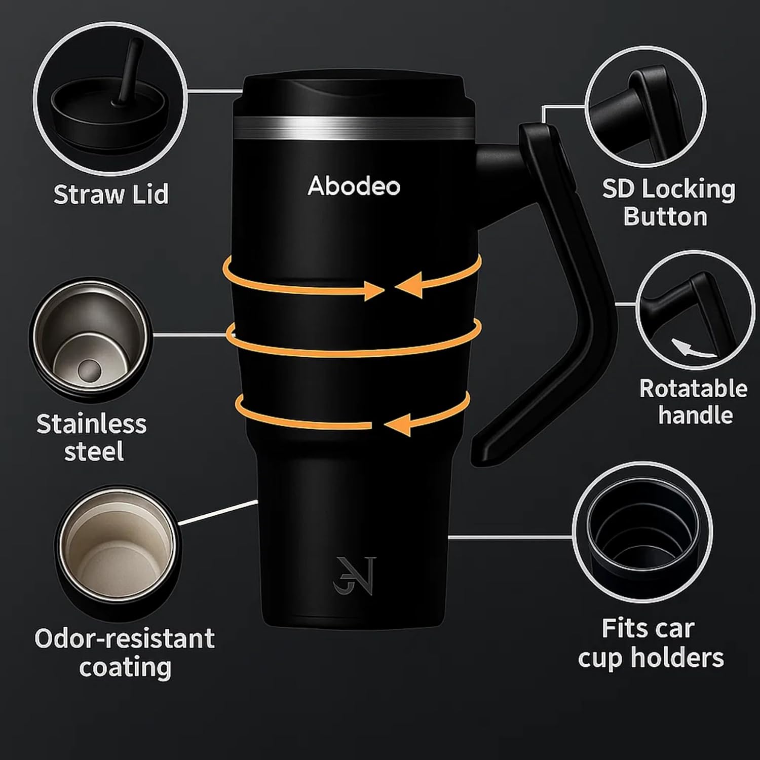 Insulated 40 oz Tumbler with Rotatable Handle, Straw & Leak Proof Lid - Stainless Steel Coffee Mug, Reusable Water Bottle Flask | Travel Coffee Tumblers - Fits Most Car Cup Holders (Black)