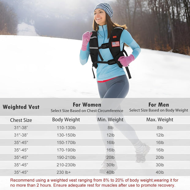 Weighted Vest for Woman and Men, 8lbs/12lbs/16lbs/20lbs/30lbs/40lbs Odorless Adjustable Straps Size Walking Vest,Running Vest with Underarm Buckle, Breathable Mesh Shoulder Pain Relief, Strength Training HIIT