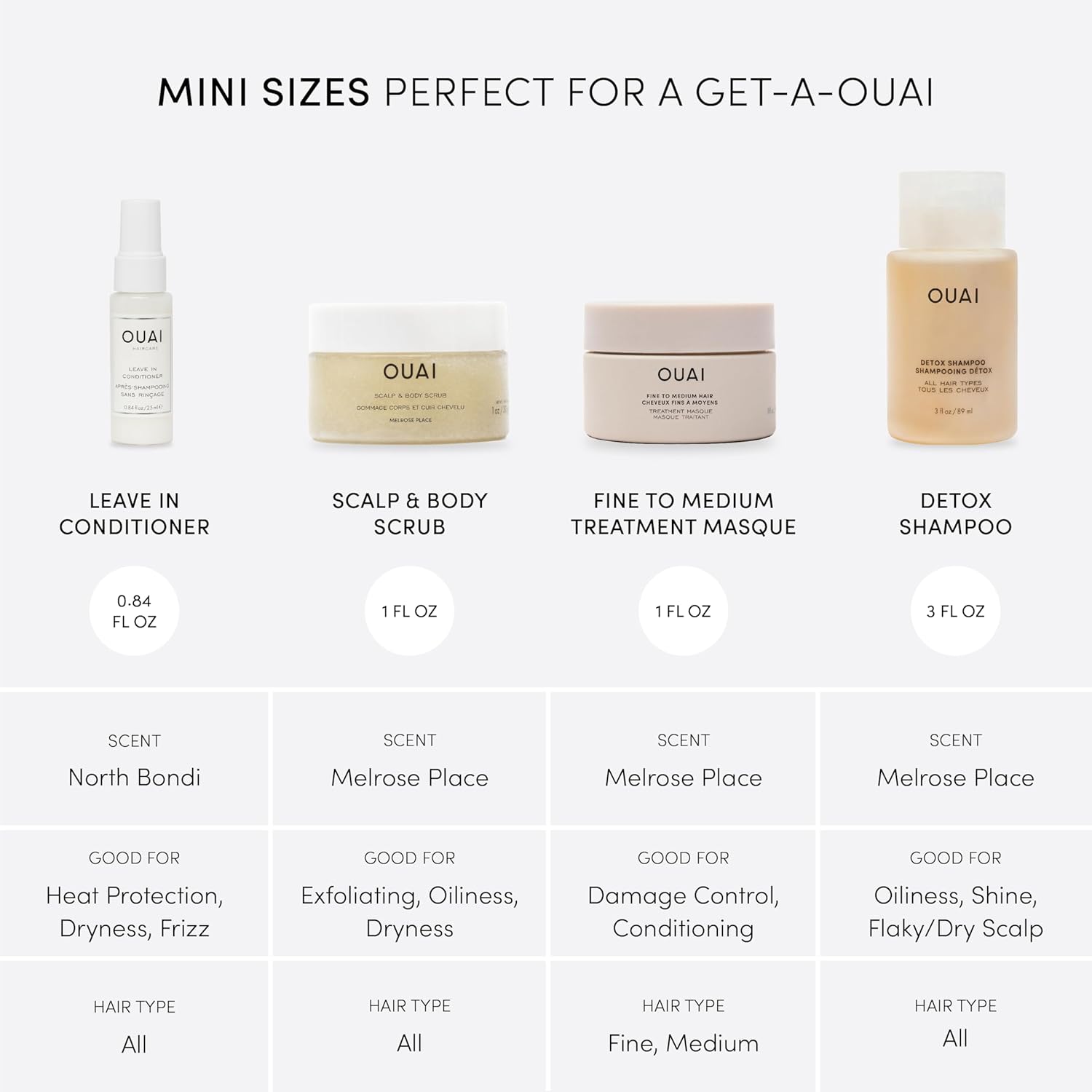 OUAI Travel Kit - Includes Travel Size Leave In Conditioner, Detox Shampoo, Fine to Medium Hair Mask, Scalp & Body Scrub (4 Count)