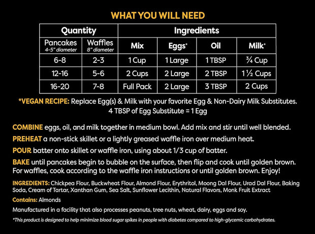 TruEats Pancake & Waffle Mix: Diabetic Friendly, Protein & Fiber Rich, Low Glycemic & Gluten Free, No Sugar Added, Vegan Friendly, Dairy Free, Plant Based, Sweetened with Monk Fruit Sweetener
