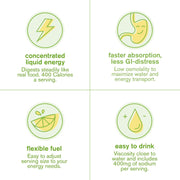 Skratch Labs Super High-Carb Hydration Powder | Carbohydrate Powder with Cluster Dextrin and Electrolytes | Endurance Energy Drink | Lemon - Lime (840 Grams) | Non-GMO, Gluten Free, Vegan, Kosher