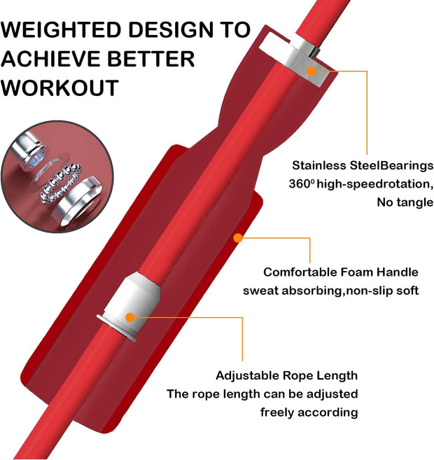 Jump Rope Ropeless Skipping Rope for Fitness Training Exercise, Adjustable Weighted Cordless Jump Rope for Men Women Kids