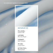 Naturium The Energizer Body Wash, Cooling & Refreshing Formula with Mandelic Acid, Deeply Cleanses & Neutralizes Body Odor, 16.9 oz