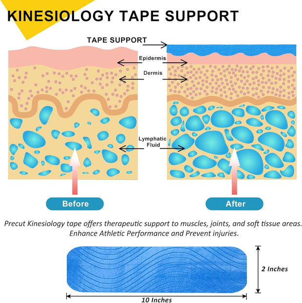 Kinesiology Tape Precut 3 Rolls, Athletic Sports Tape for Muscle Joints Support, 60 Strips for Knee Ankle Shoulder Wrist, Latex Free and Water Resistant, Pink