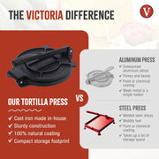 Victoria 8-Inch Cast Iron Tortilla Press HD Spherrous, Commercial-Grade Cast Iron Tortilla Maker, Roti Press, Pataconera Seasoned with Flaxseed Oil, Made in Colombia, Black