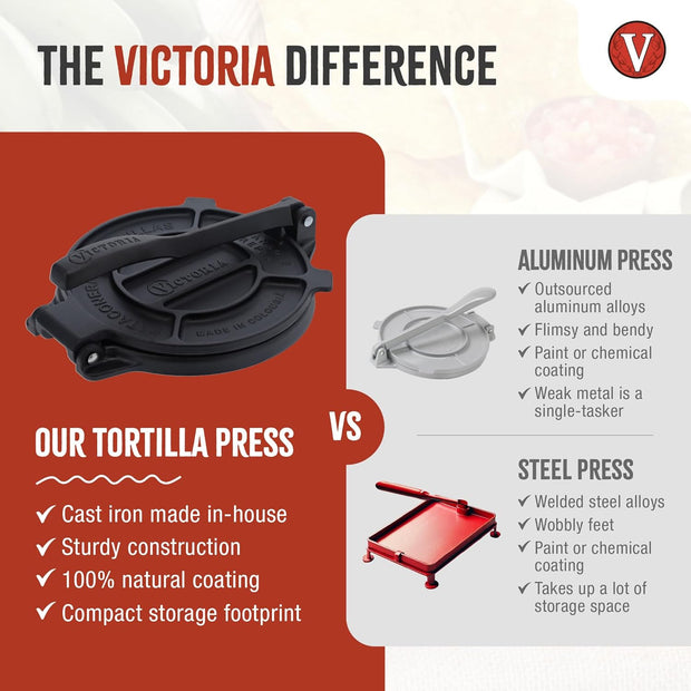 Victoria 8-Inch Cast Iron Tortilla Press HD Spherrous, Commercial-Grade Cast Iron Tortilla Maker, Roti Press, Pataconera Seasoned with Flaxseed Oil, Made in Colombia, Black
