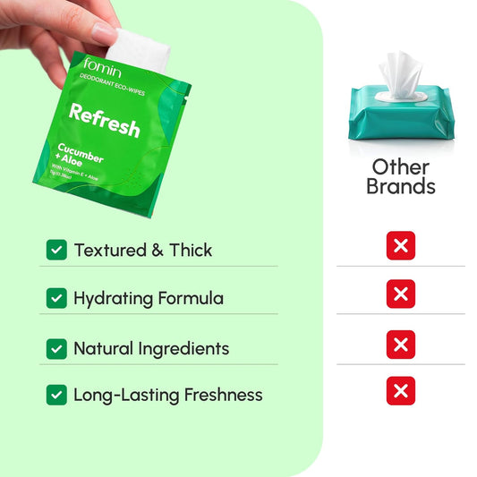 FOMIN Travel Deodorant Wipes - 15 Count - Refreshing Cucumber and Aloe - pH Balanced, Hypoallergenic Mini Deodorant Wipes For Women and Men - Plastic-Free, Individually Wrapped Underarm & Body Wipes