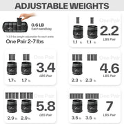 Sportneer Adjustable Ankle Weights for Women and Men 7 lbs/Pair Adjustable Leg Weights with Secure Straps, Strength Training Weighted for Yoga, Walking, Running, Aerobics, Gym, Physical Therapy