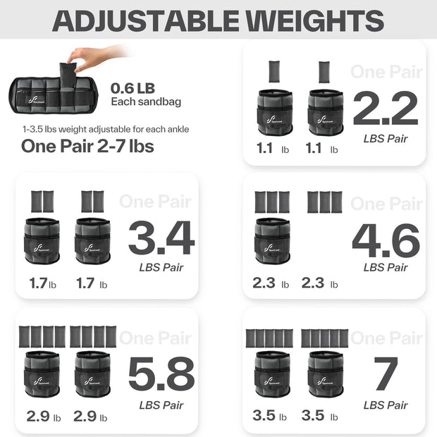 Sportneer Adjustable Ankle Weights for Women and Men 7 lbs/Pair Adjustable Leg Weights with Secure Straps, Strength Training Weighted for Yoga, Walking, Running, Aerobics, Gym, Physical Therapy