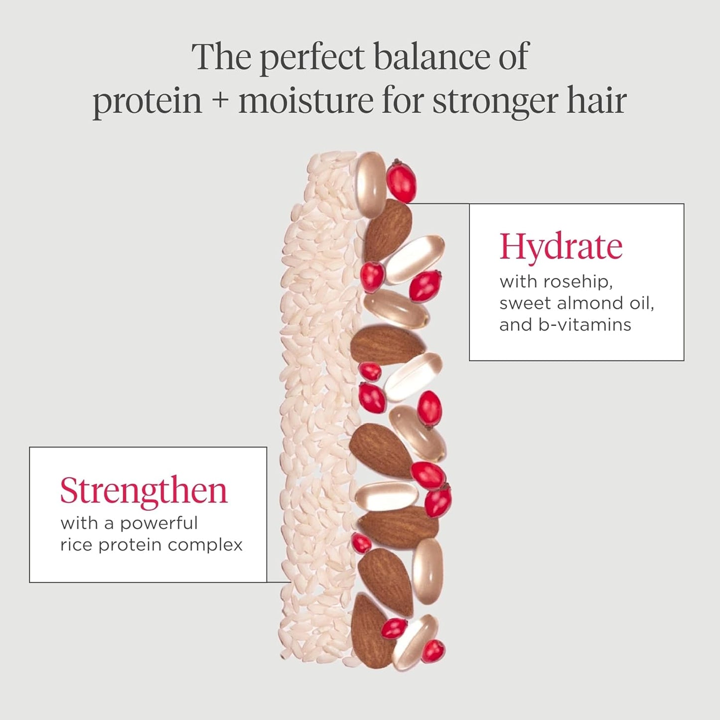 Briogeo Don't Despair, Repair! Megastrength+ Rice Water Protein Treatment, Moisture Strengthening Hair Treatment, Dry and Damaged Hair, Vegan, Cruelty-Free, 5 fl oz