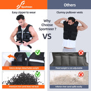 Sportneer Adjustable Weighted Vest Weights: 2-18 lbs/2-40 lbs Washable Weight Vest 16 In 1 Fast Adjust Rucking Vest for Women and Men Home Gym Workout Fitness Strength Training Vests