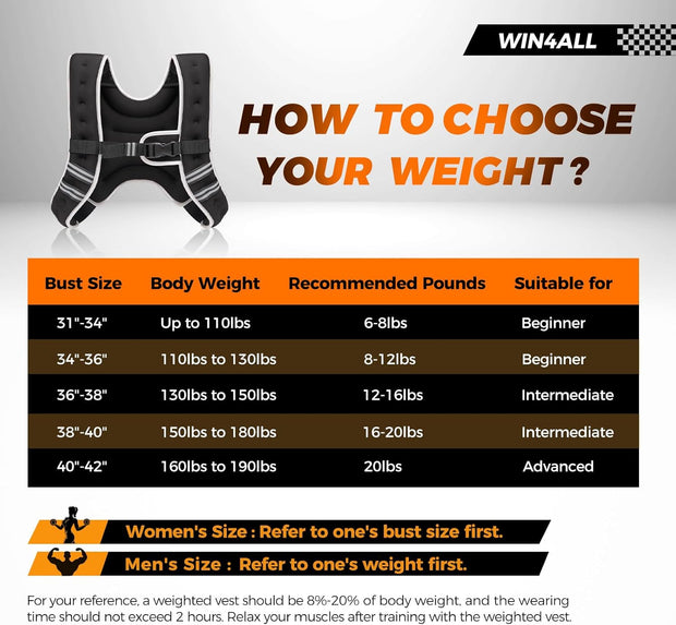 Weighted Vest Woman, 6lb/8lb/12lb/16lb/20lb, Adjustable Women Weighted Vest for Walking, Strength Training, Running, Fitness, Muscle Building, Black