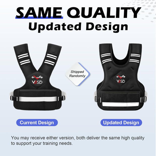 VBSD Adjustable Weighted Vest for Women Men 4-10lb/11-20lb/20-32lb Vest with 6 Ironsand Weights Body Weight Vest with Reflective Strip for Running Walking Strength Training Workouts