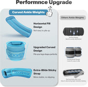 Sportneer Ankle Weights 0.5/1/2/3/5 LBS 1 Pair Wrist Leg Arm Weights for Women Men Kids Child with Adjustable Straps, Strength Weighted for Jogging Running Walking Fitness Gym Workout