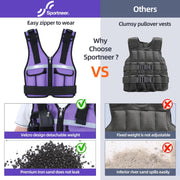 Sportneer Adjustable Weighted Vest Weights: 2-18 lbs/2-40 lbs Washable Weight Vest 16 In 1 Fast Adjust Rucking Vest for Women and Men Home Gym Workout Fitness Strength Training Vests