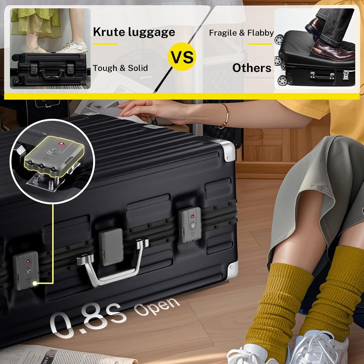 Krute Luggage Set 2 Pieces 20 28 Inch Aluminum Frame Carry on Luggages TSA Lock No Zipper Checked Suitcase with Spinner Wheels Lightweight PC Shell Hardside Suitcases