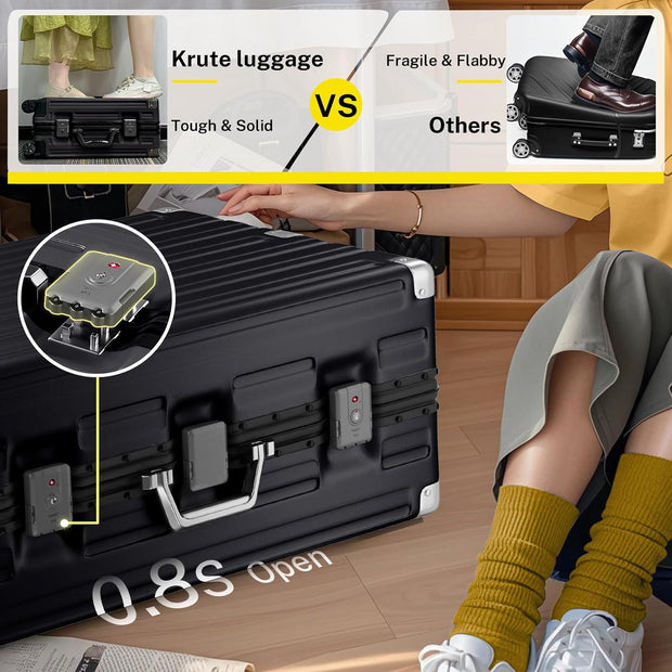 Krute Luggage Set 2 Pieces 20 28 Inch Aluminum Frame Carry on Luggages TSA Lock No Zipper Checked Suitcase with Spinner Wheels Lightweight PC Shell Hardside Suitcases