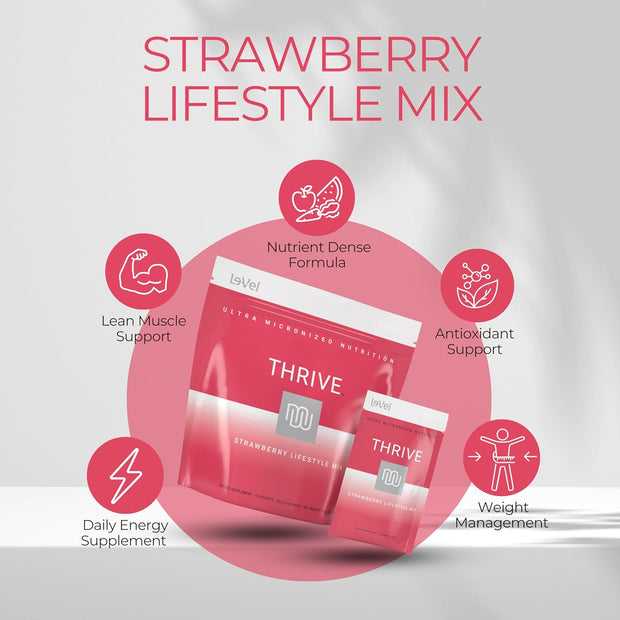 Thrive Protein Shake | 16 Packets (35g Each) | Gluten-Free, Pea Protein, Probiotics, Fiber & Digestive Enzymes | Supports Lean Muscle (16 Packets (Single Servings), Strawberry)