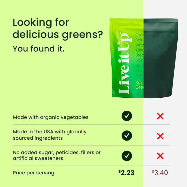 LIVE IT UP Super Greens Powder | All-Natural Plant-Based Superfood Blend with Probiotics & Digestive Enzymes | Supports Gut Health, Immunity, Energy, and Daily Wellness | No Added Sugar - 30 Servings